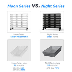 Night Series 4015 6-Tier Reptile Rack with Base and Wheels